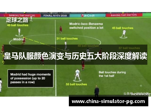 皇马队服颜色演变与历史五大阶段深度解读