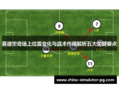 莫德里奇场上位置变化与战术作用解析五大关键要点 莫德里奇场上位置变化与战术作用解析五大关键要点