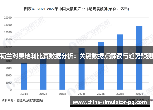 荷兰对奥地利比赛数据分析：关键数据点解读与趋势预测