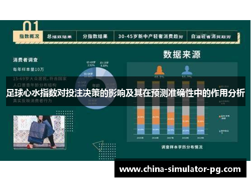 足球心水指数对投注决策的影响及其在预测准确性中的作用分析 足球心水指数对投注决策的影响及其在预测准确性中的作用分析