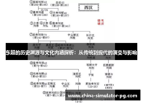 东超的历史渊源与文化内涵探析:从传统到现代的演变与影响 东超的历史渊源与文化内涵探析:从传统到现代的演变与影响
