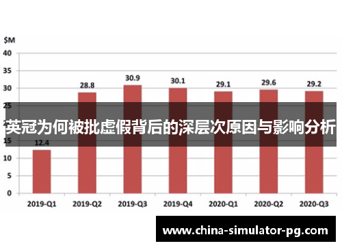 英冠为何被批虚假背后的深层次原因与影响分析 英冠为何被批虚假背后的深层次原因与影响分析
