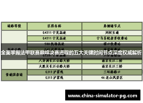 全面掌握法甲联赛巅峰决赛进程的五大关键时间节点深度权威解析 全面掌握法甲联赛巅峰决赛进程的五大关键时间节点深度权威解析