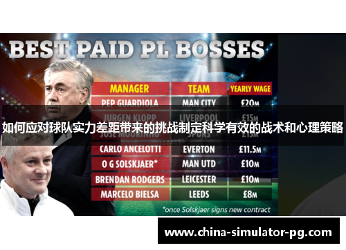 如何应对球队实力差距带来的挑战制定科学有效的战术和心理策略 如何应对球队实力差距带来的挑战制定科学有效的战术和心理策略