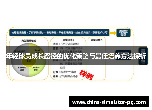 年轻球员成长路径的优化策略与最佳培养方法探析 年轻球员成长路径的优化策略与最佳培养方法探析
