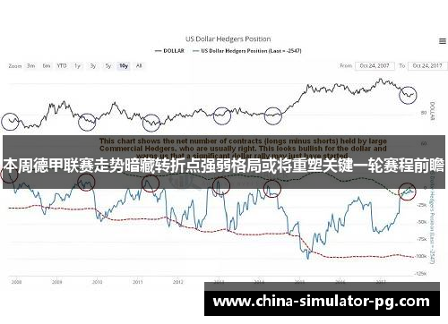 本周德甲联赛走势暗藏转折点强弱格局或将重塑关键一轮赛程前瞻 本周德甲联赛走势暗藏转折点强弱格局或将重塑关键一轮赛程前瞻