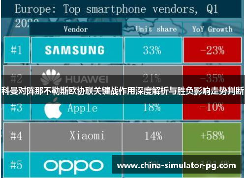 科曼对阵那不勒斯欧协联关键战作用深度解析与胜负影响走势判断 科曼对阵那不勒斯欧协联关键战作用深度解析与胜负影响走势判断