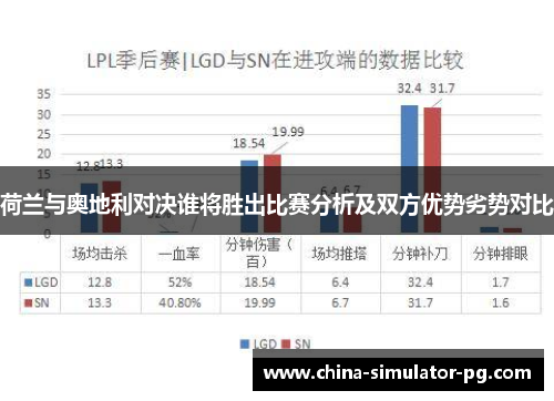 荷兰与奥地利对决谁将胜出比赛分析及双方优势劣势对比