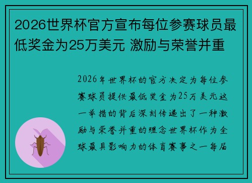 2026世界杯官方宣布每位参赛球员最低奖金为25万美元 激励与荣誉并重